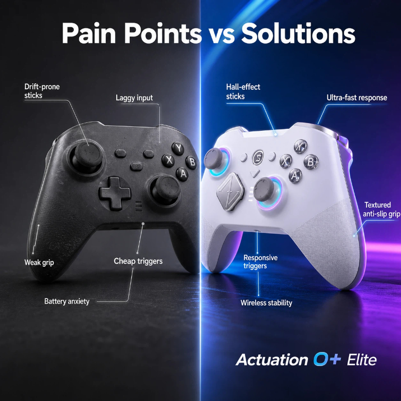 Kontrolcü Modüler Kablosuz Blu - Esports Gaming Platform incelemesi ve fiyatı