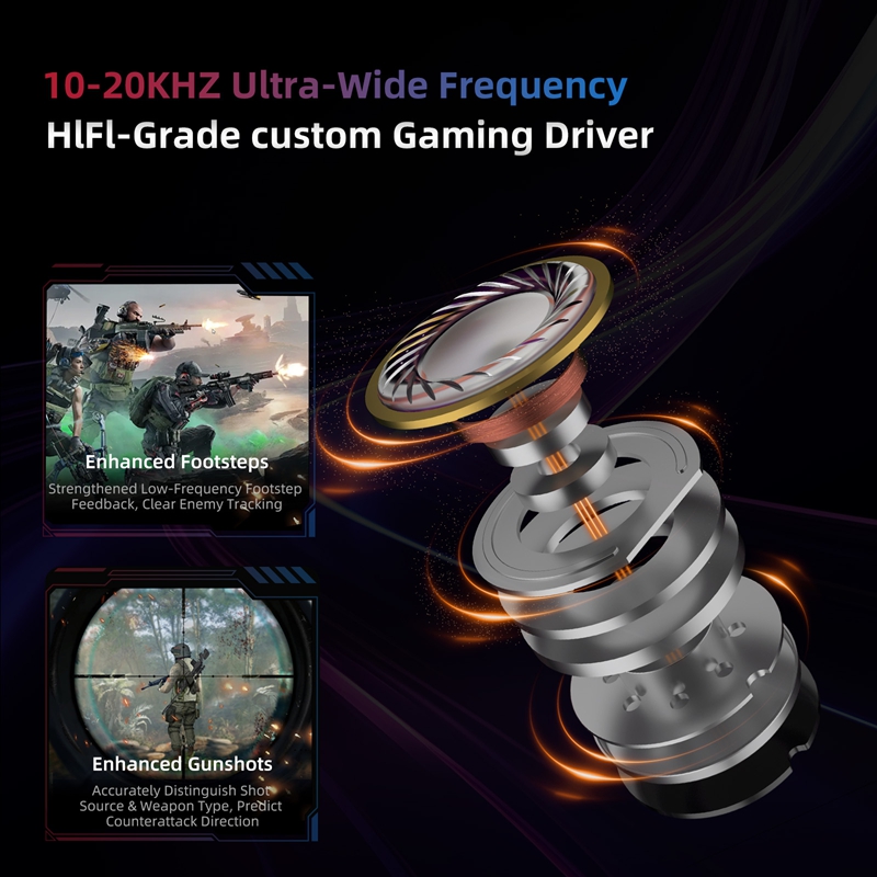    KZ Axas FPS Oyun IEM Kulak - Esports Gaming Earbuds incelemesi ve fiyatı